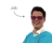 Neem vrijblijvend contact met ons op