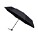Minimax windproof ECO opvouwbare paraplu zwart